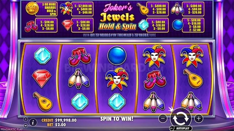 CNY Promotions Guide
